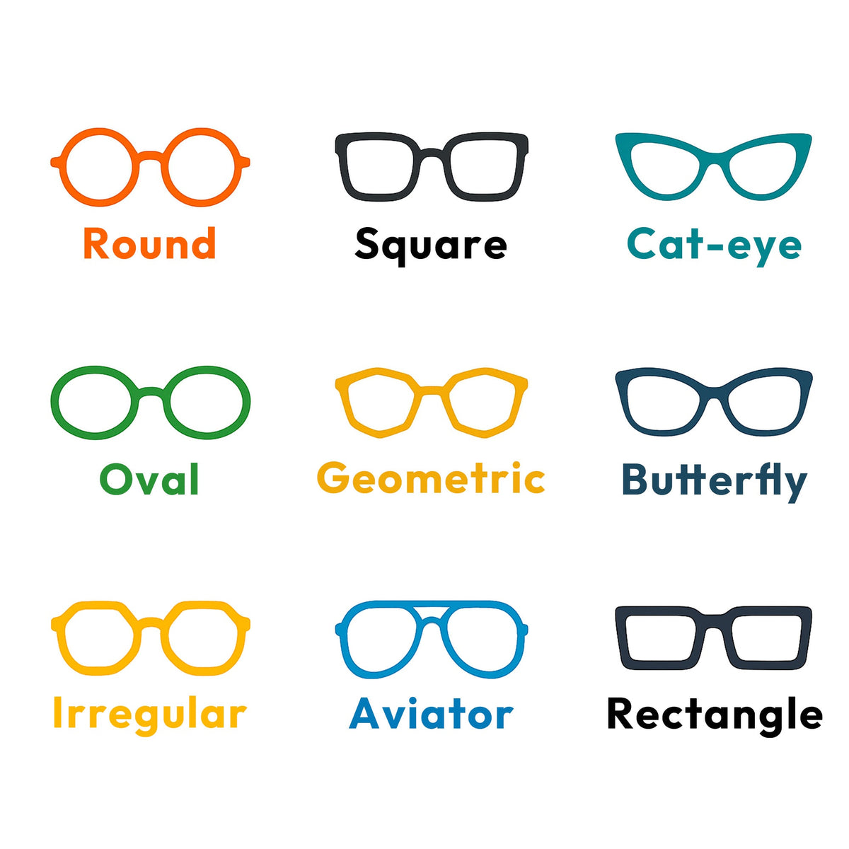 Glasses Shapes Guide: Find the Perfect Frame for Your Face – lakoh