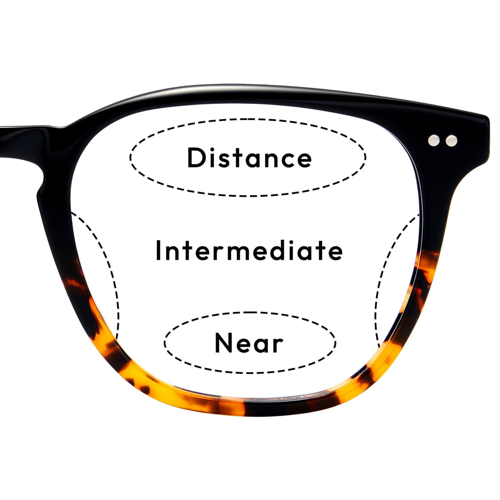 Progressive Glasses Lenses: How Modern Design Brings Seamless Vision