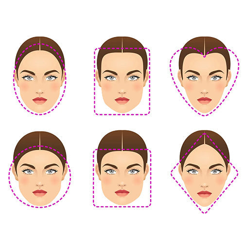 How to Choose Glasses According to Face Shape