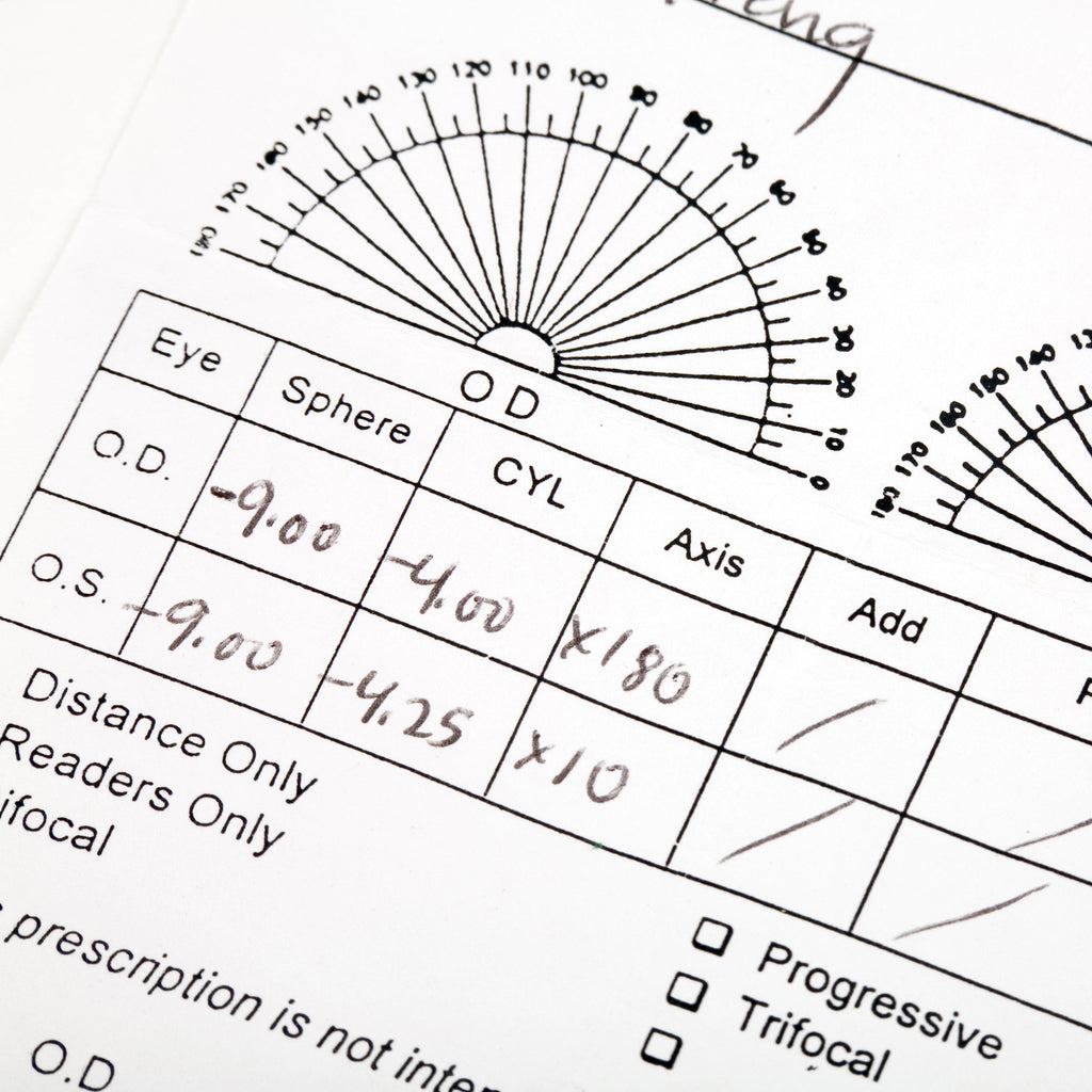 Understanding Your Eye Prescription: A Comprehensive Guide