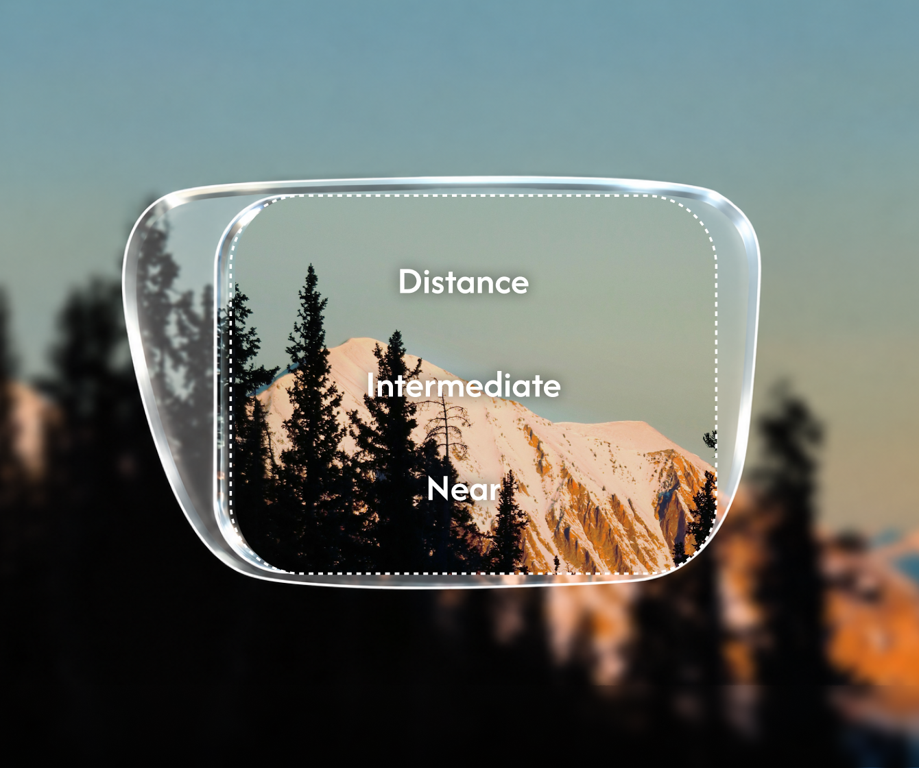 Progressive lenses with distance, intermediate and near vision zones