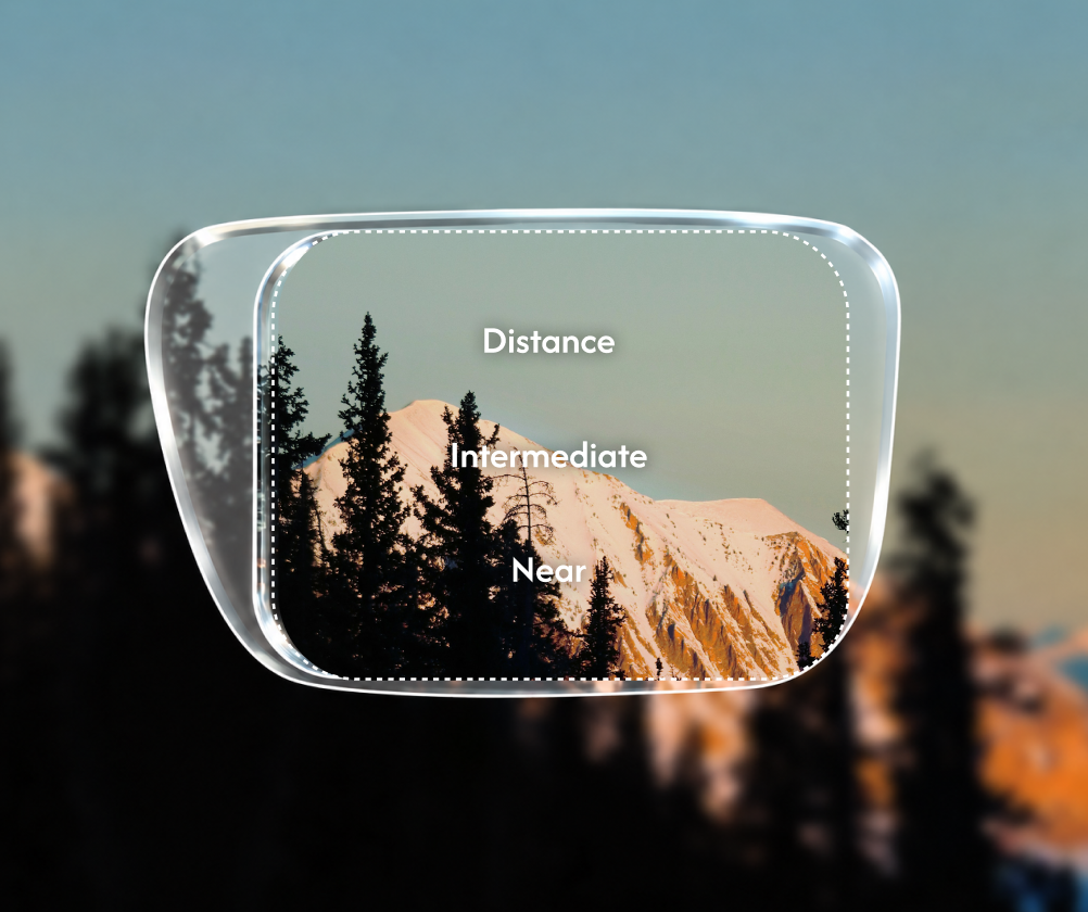 Progressive lenses with distance, intermediate and near vision zones